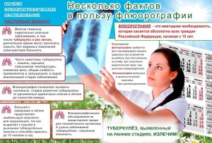 факты в пользу флюорографии